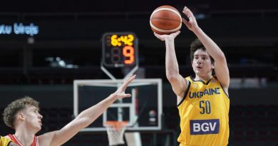 “Що це, чорт забирай, було від 23-річного захисника “Будучності”, – сайт ФІБА про Ковляра