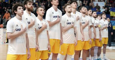 Став відмий час початку наступних матчів збірної України