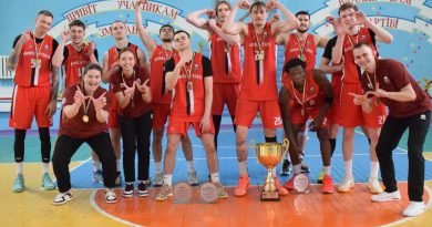 БК «Хмельницький» став чемпіоном Вищої ліги