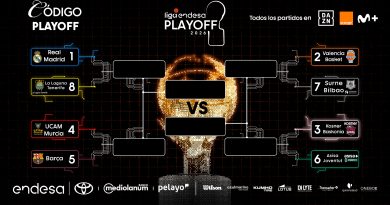 Завтра починається плей-офф чемпіонату Іспанії
