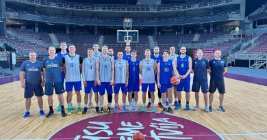 Збірна України розпочала підготовку до матчів кваліфікації на чемпіонат світу