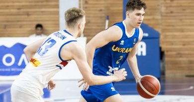 Сьогодні збірна України стартує на чемпіонаті Європи U20