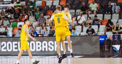 Оголошено час початку півфіналу Україна – Португалія