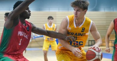 Збірна України U18 завершила груповий етап на чемпіонаті Європи