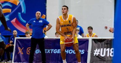 Збірна України U18 завершила виступ на чемпіонаті Європи